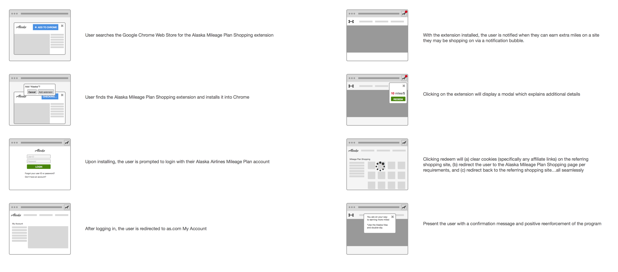 Alaska-Mileage-Plan-Shopping-Chrome-Extension-.png