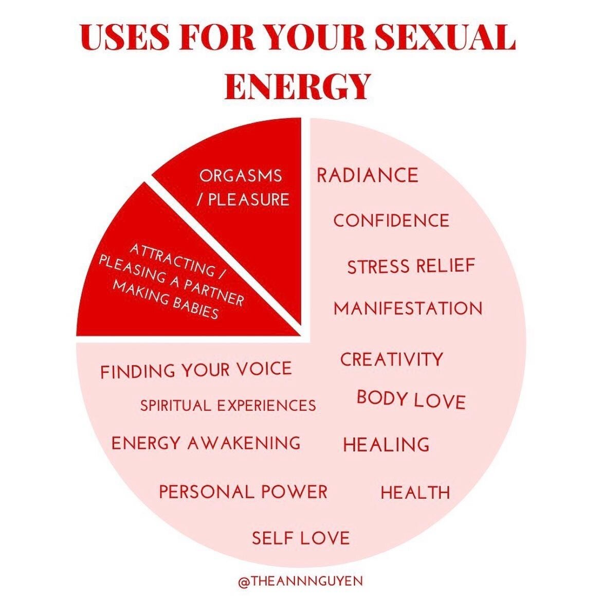 There are sooo many uses for our sexual energy that aren&rsquo;t known...

And my desire is to blow the lid off of that and give the FULL experience to you all!! 

Perhaps you&rsquo;ve been afraid of your sexual energy.. 

Been told that it&rsquo;s d