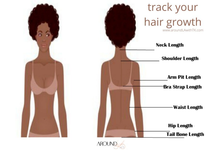 How To Grow Healthy Natural Hair FAST, Even If You Use Heat — A Personal  Blog by Te'Keya Krystal