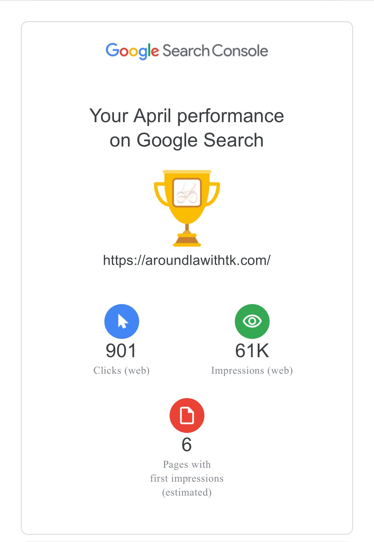 google search console aroundlawithtk.jpg