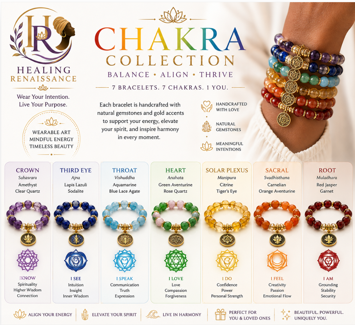 Chakra Collection- Wear Your Intentions