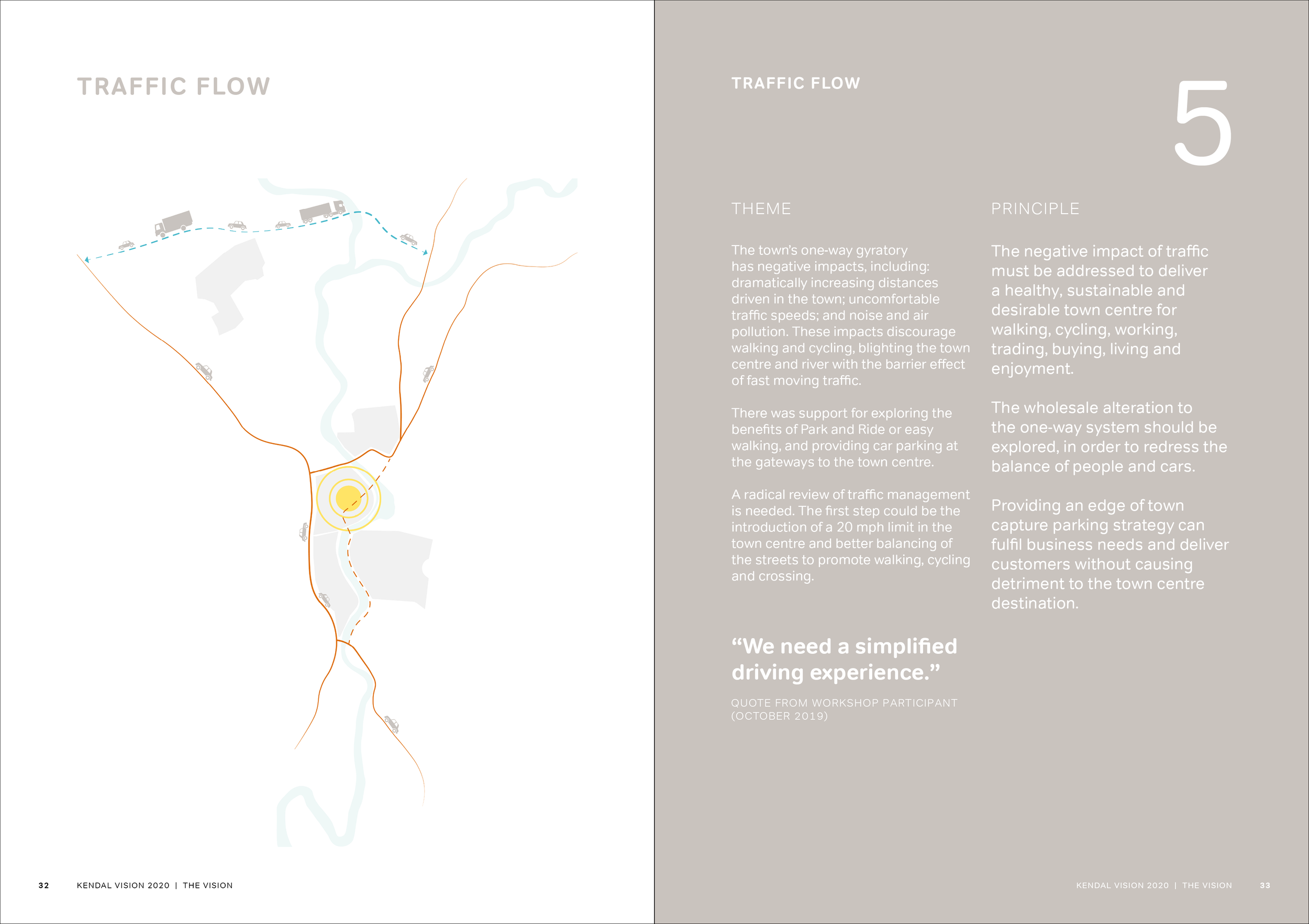 Farrer-Huxley-Kendal-Vision-5.png