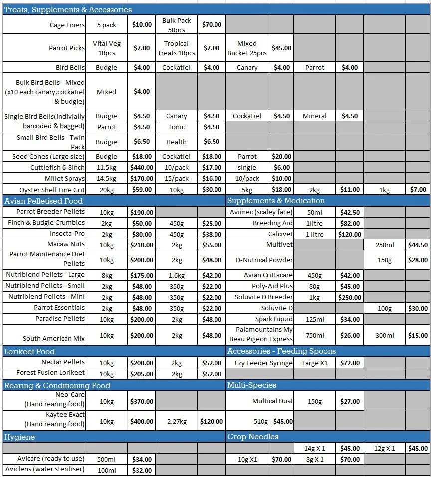 A detailed price list for bird treats, supplements, food, accessories, hygiene, and other bird care supplies, organized in tables.