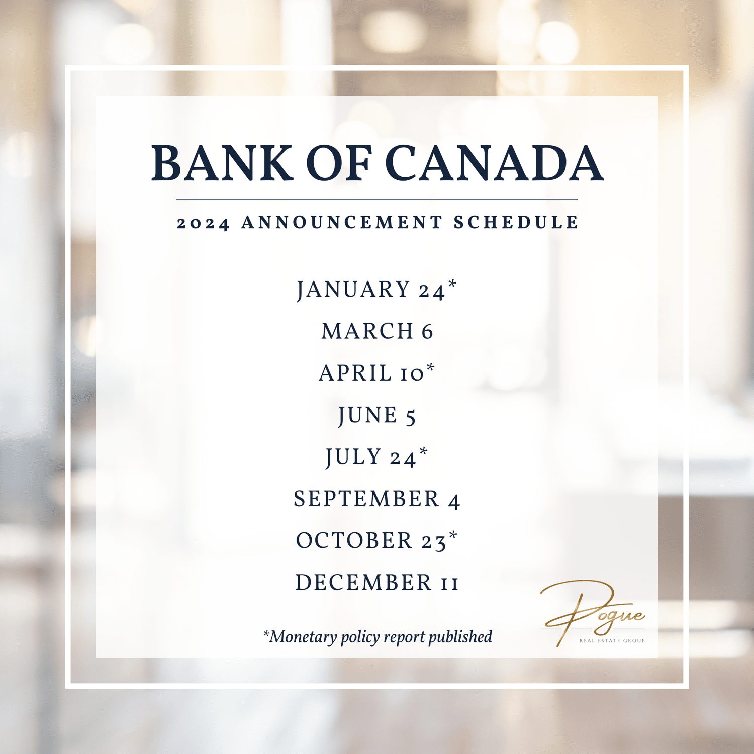 Port Moody + Burke Mountain, Coquitlam Real Estate Blog Carolyn Pogue