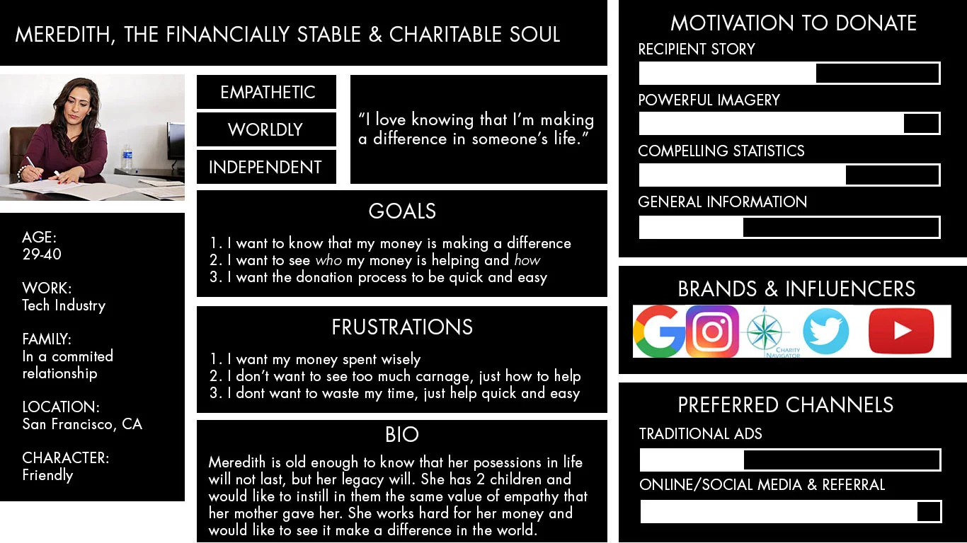 PersonaProfile copy.jpg