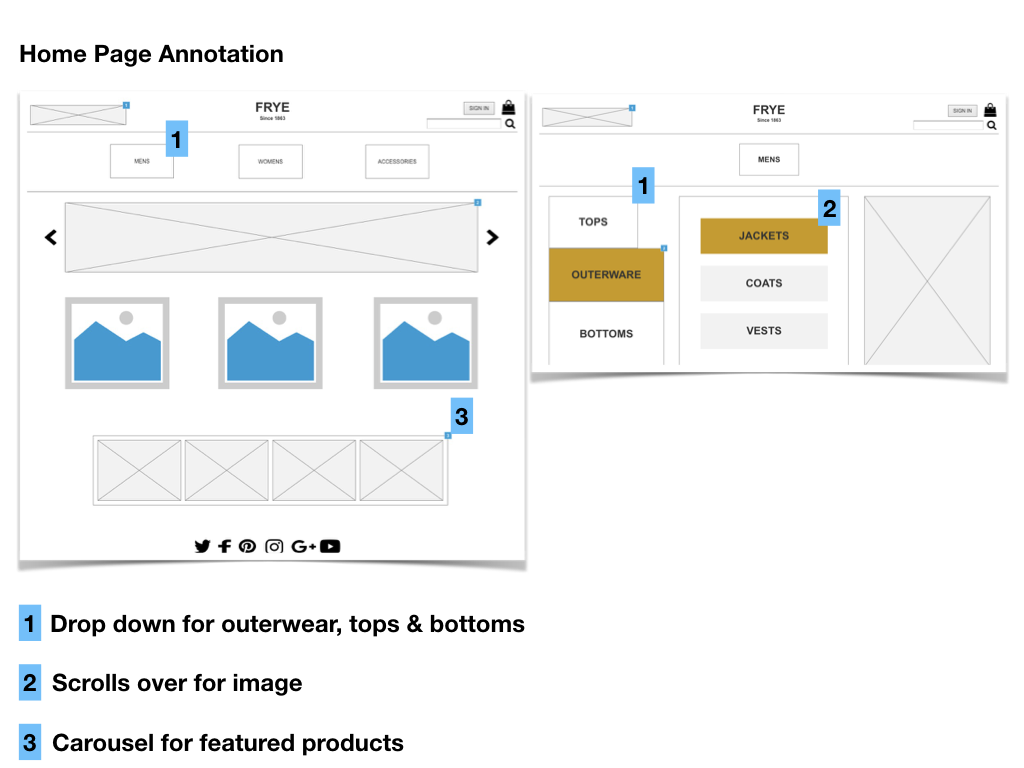 Wireframe pages.003.png