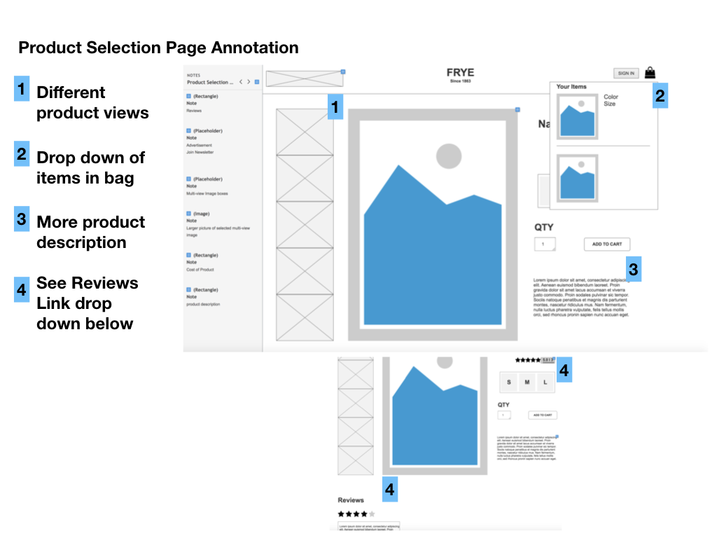 Wireframe pages.006.png