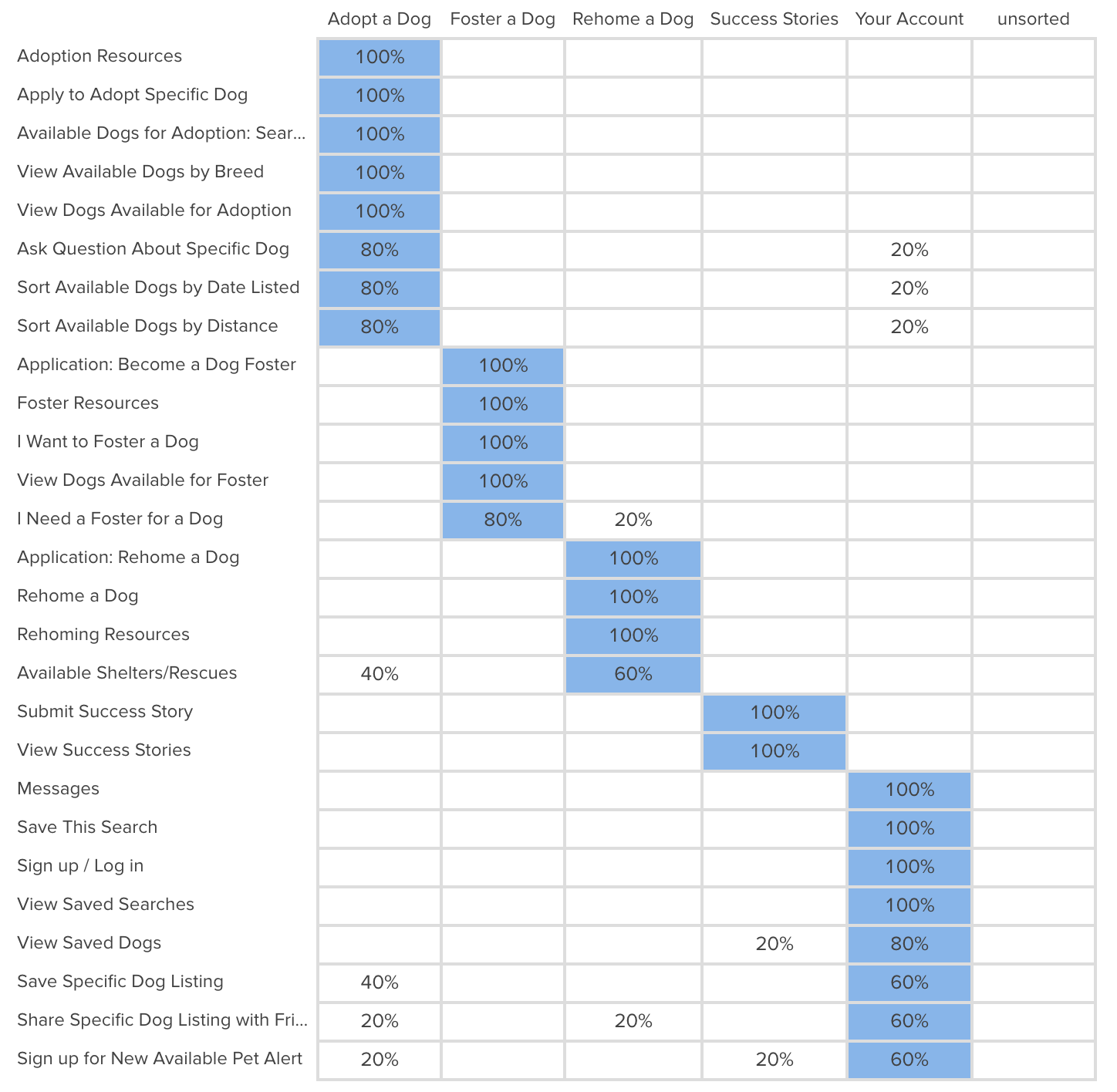 Screen Shot 2018-11-28 at 11.14.50 AM.png