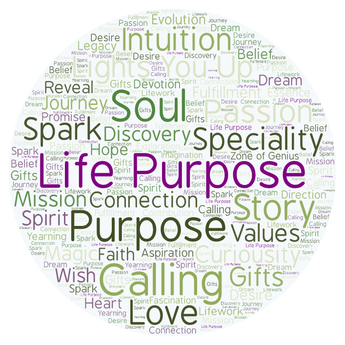 What is a Life Purpose? 5 Common Misconceptions About Life Purpose — Leah  Masonick