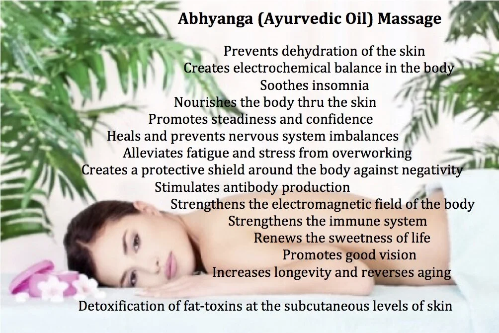 WomenOnly CBD Ayurvedic Abhyanga Warm Oil Massage Therapy 90 mins