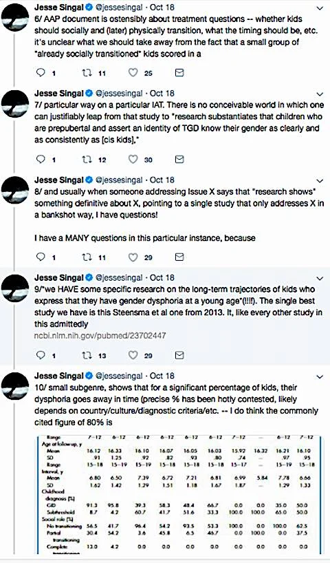 thread on desistance