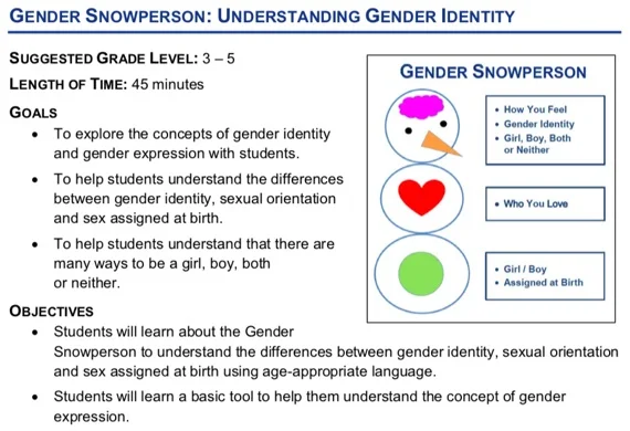 welcomingschools.org &amp; Human Rights Commission