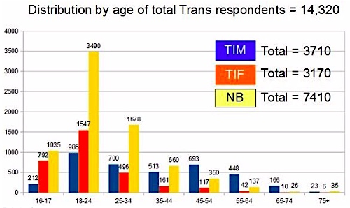 fairplayforwomen.org