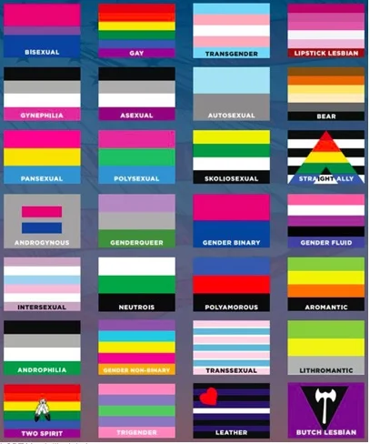 LGBT youth and a love of labels