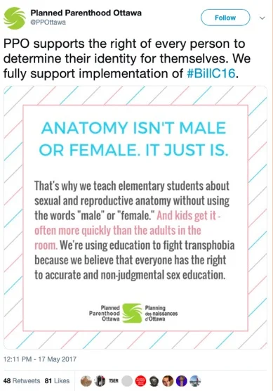planned_parenthood_trans_anatomy.jpg