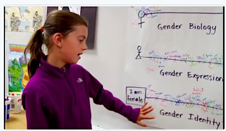 school_children_trans_ideology_indocrination.jpg