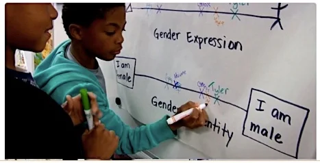 Gender Spectrum presentation (2:24:50)