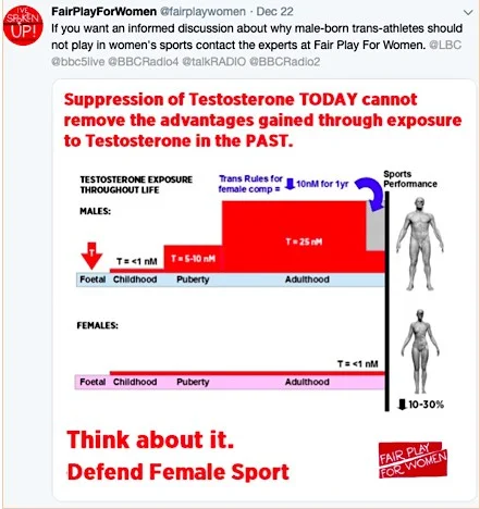 sexual_dimorphism_trans_sports_2.jpg