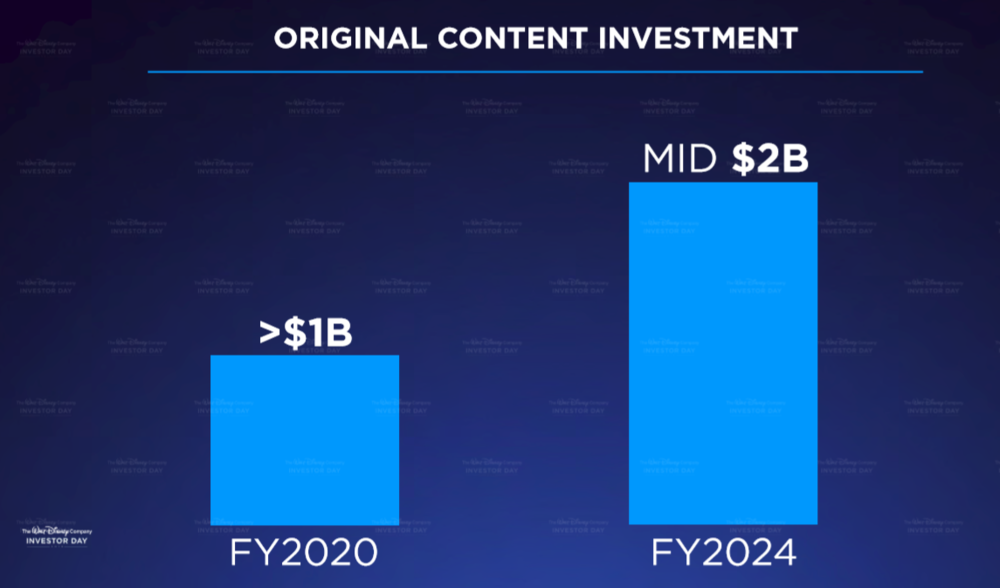why hulu savedaredevil paid in capital balance sheet cash flow sources and uses why hulu savedaredevil paid in capital balance sheet cash flow sources and uses