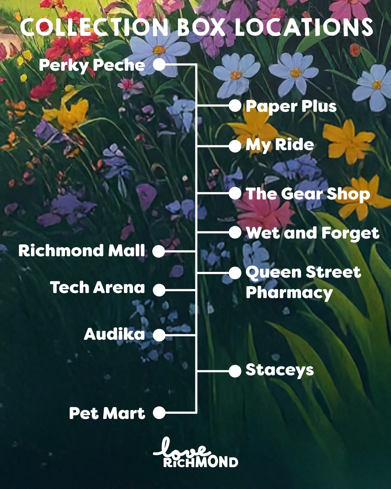 Shop anywhere in Richmond
Write your name + contact on your receipt.
Drop it in a collection box.
Last chance to win $500 CASH!

Drop it in any of the collection boxes: @perkypeche Paper Plus Richmond My Ride Richmond Gearshop - Quality Outdoor Equip