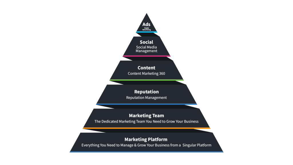 building-blocks-of-success-1024x576.png