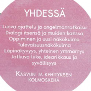 Työyhteisön Top -ten Keskustelukulttuuri ja vuorovaikutus
