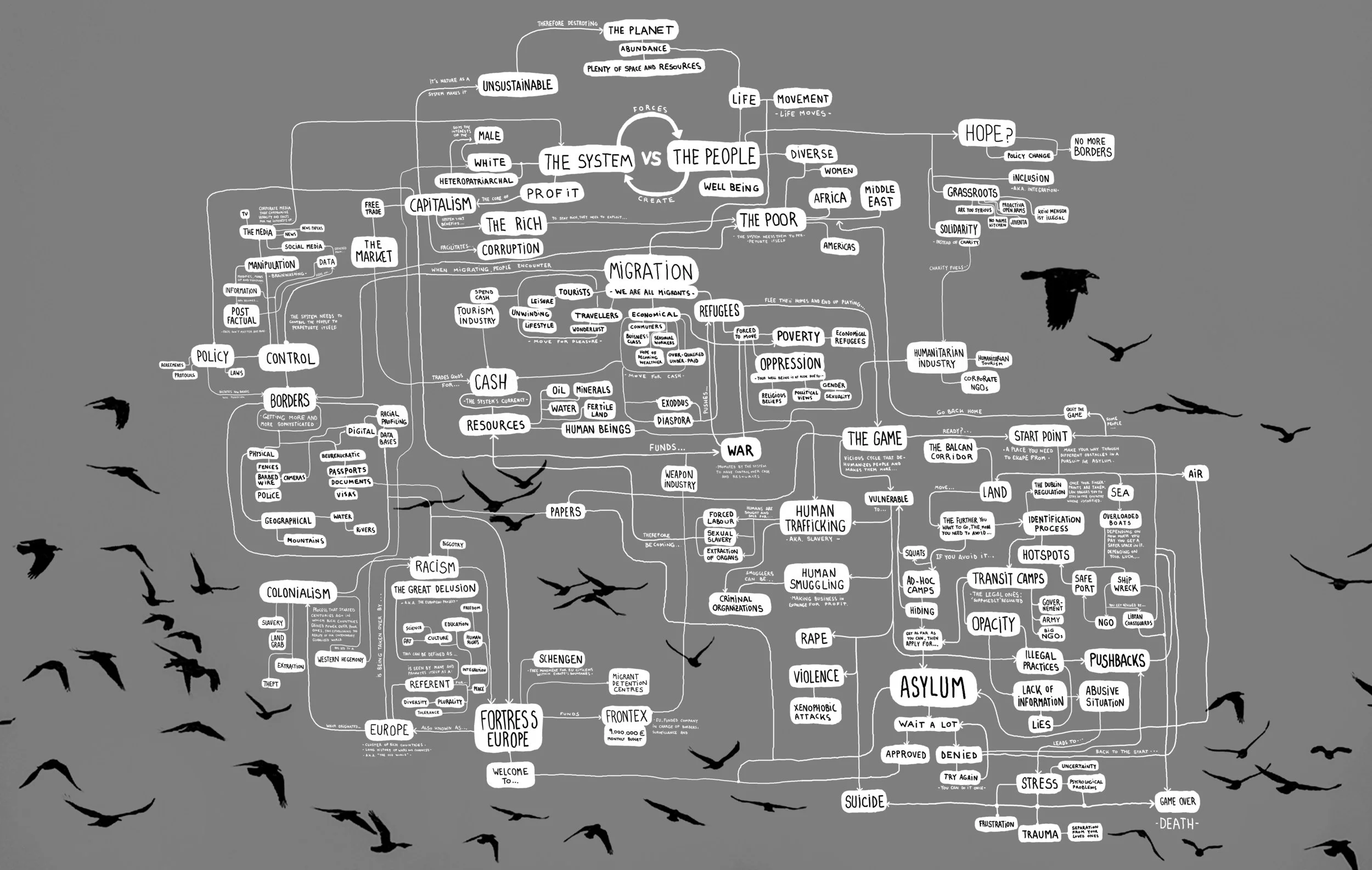 MindmapFinalGrisSmall.jpg