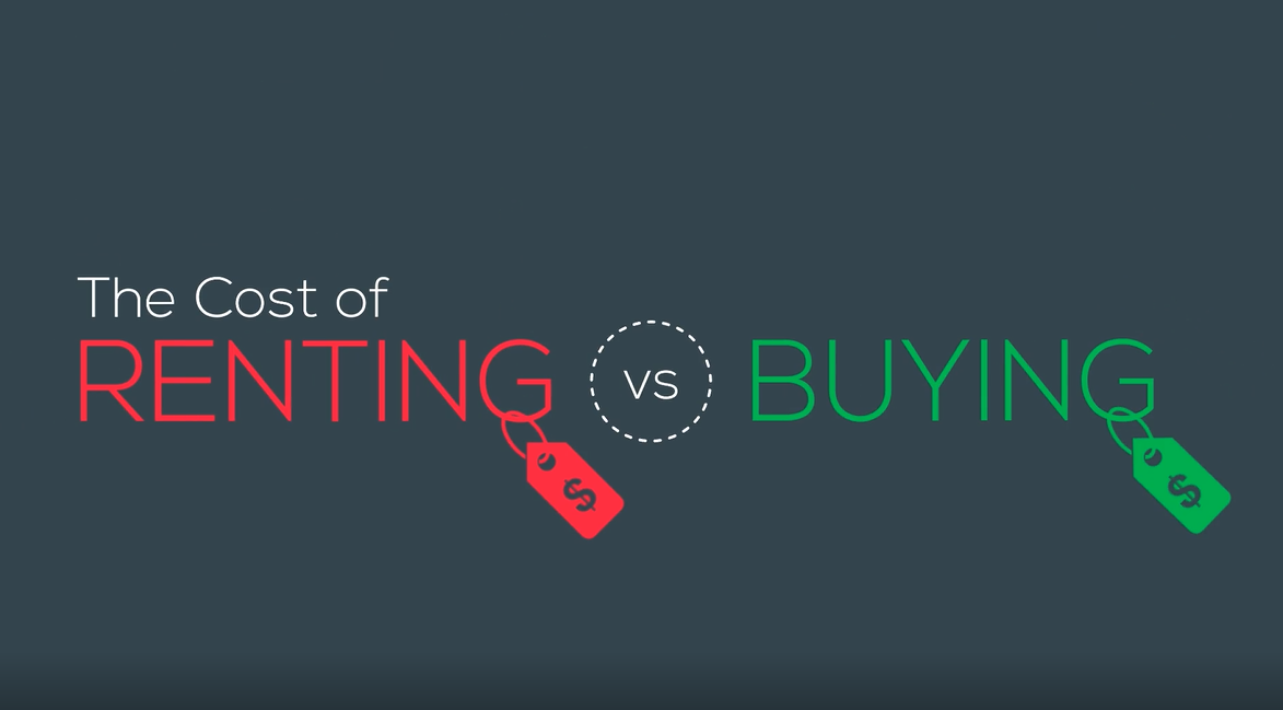 Renting Vs. Buying - The choice is yours!