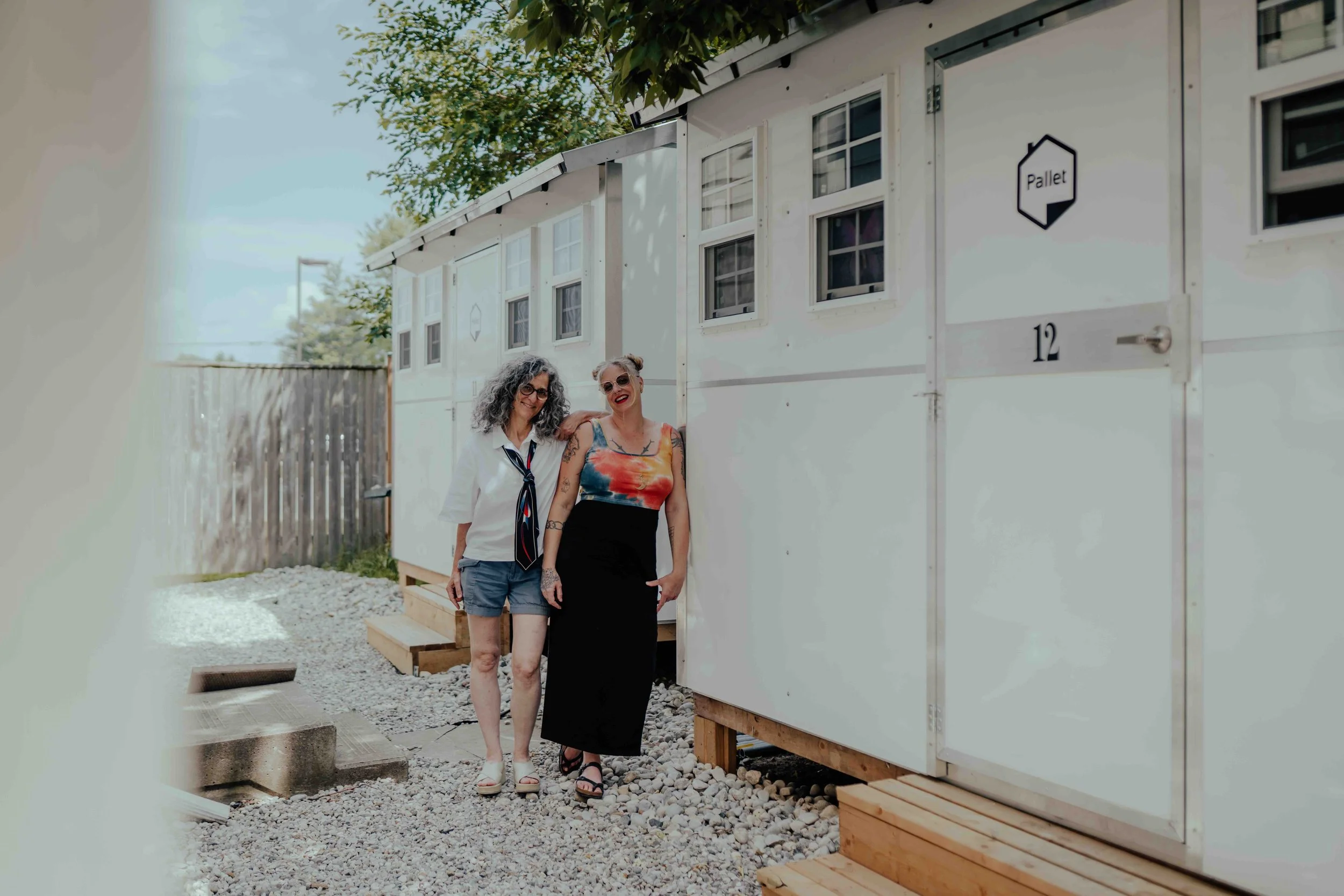 Community Vitality 2023 - Unity Project