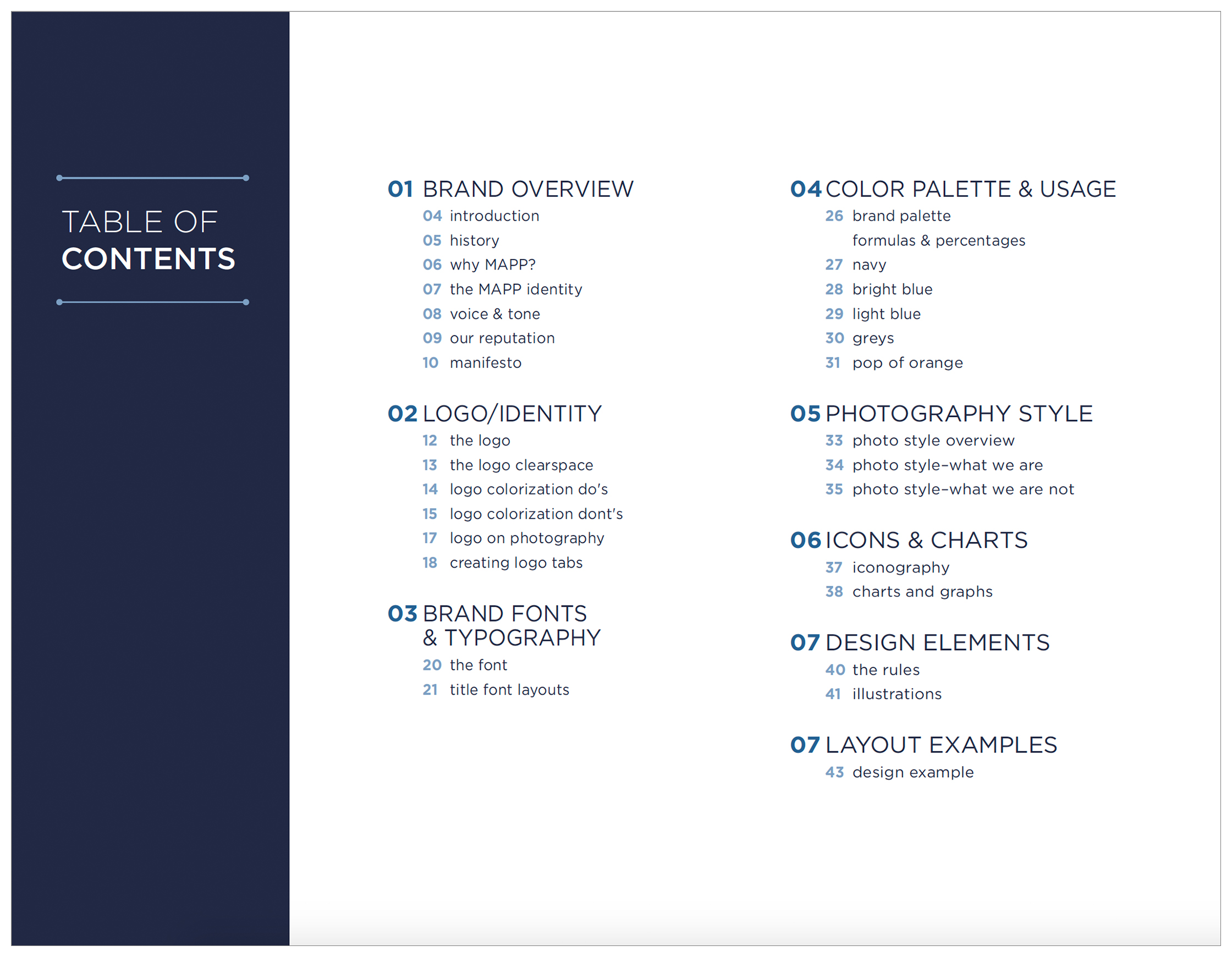 MAPP_Guidelines_pages1.jpg