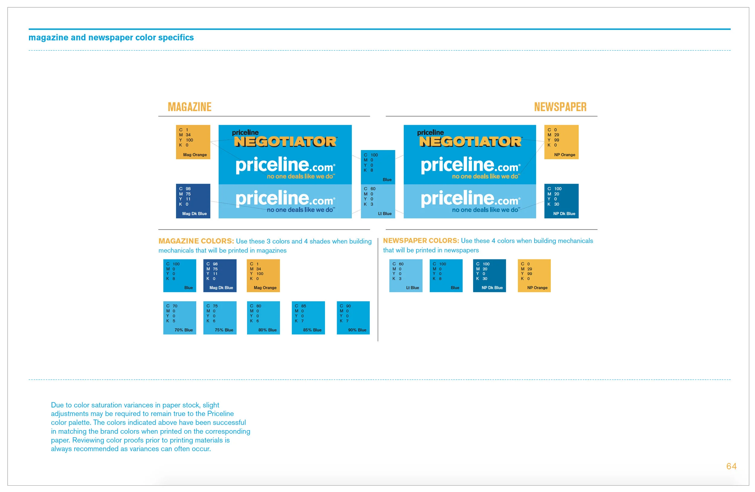 Priceline_guides6.jpg