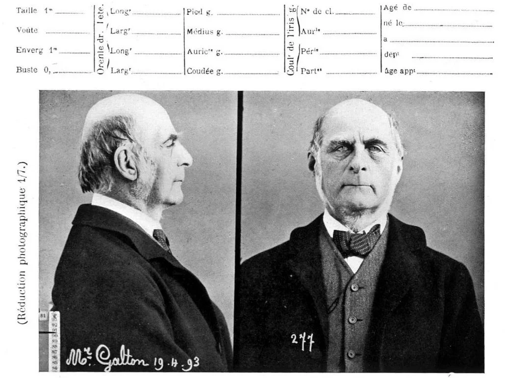 Photograph and Bertillon record of Francis Galton (age 73) created upon Galton's visit to Bertillon's laboratory in 1893. Via Wikimedia Commons