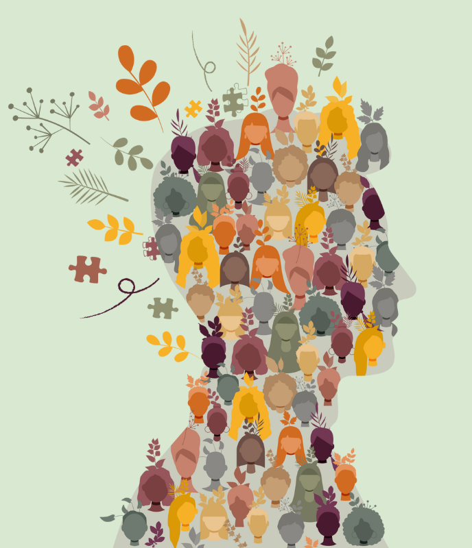 World Mental Health Day