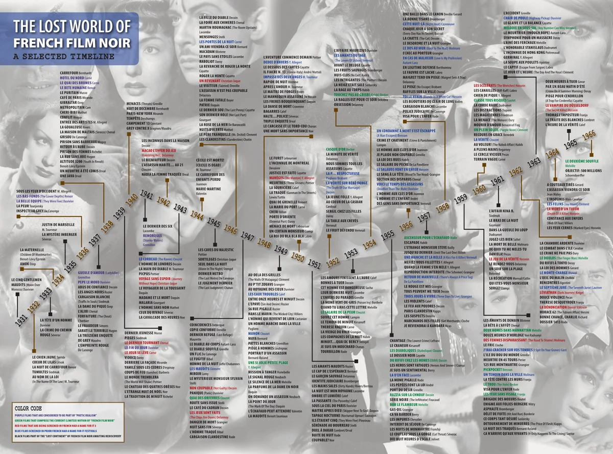 timeline54x40-1.jpg