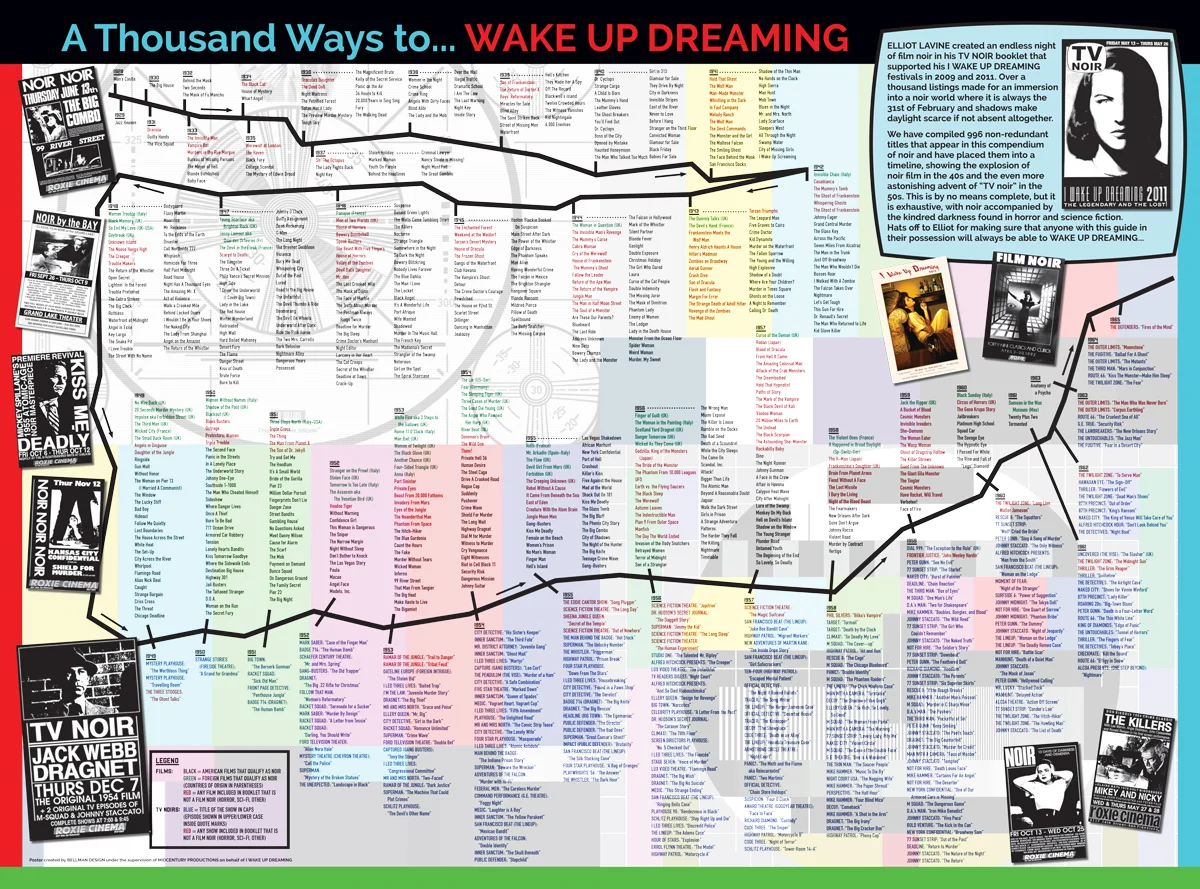 poster timeline Wake-up-Dreaming.jpg