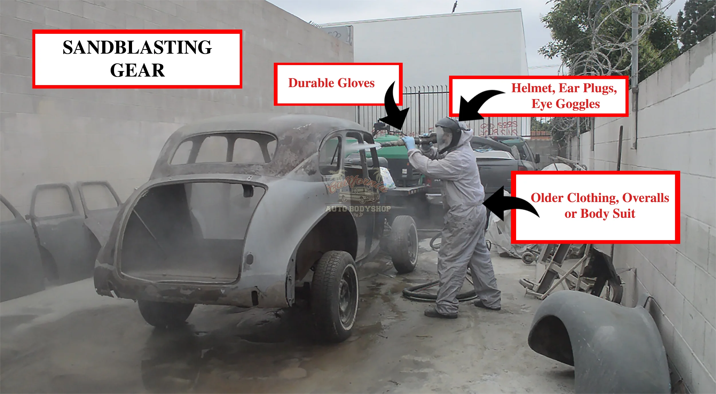 What Is Access Sandblasting? : What Is Sandblasting? – EHZBDO