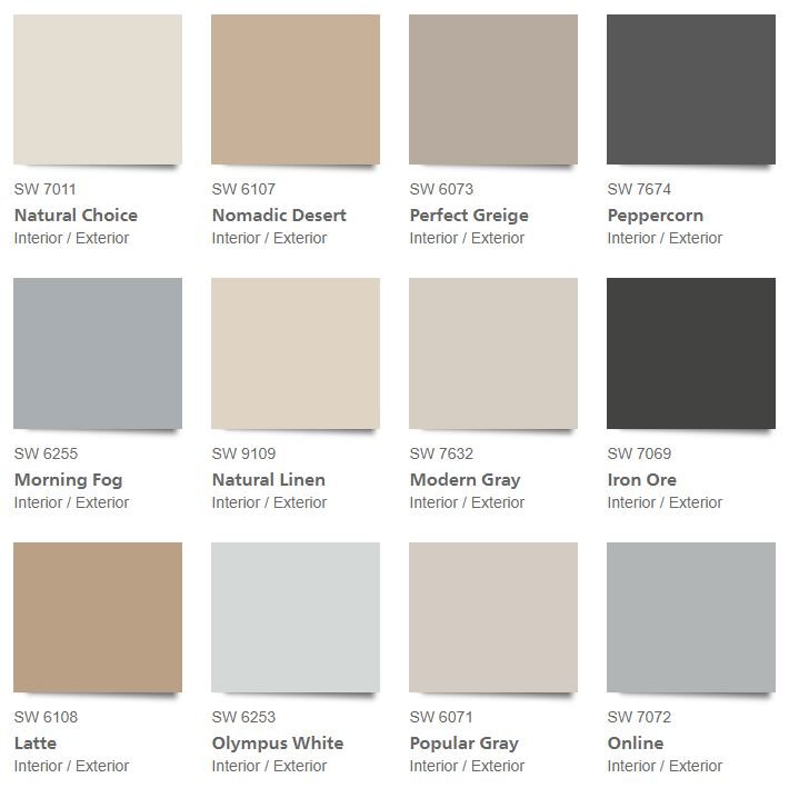 Top 50 Paint Colors In 2020 Home Building Remodeling Insights - What Is The Most Popular Sherwin Williams Paint Color