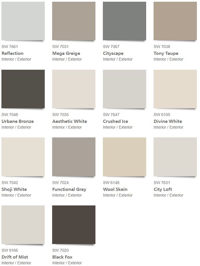 Top 50 Paint Colors In 2020 Home Building Remodeling Insights - Interior Paint Colors 2020 Sherwin Williams
