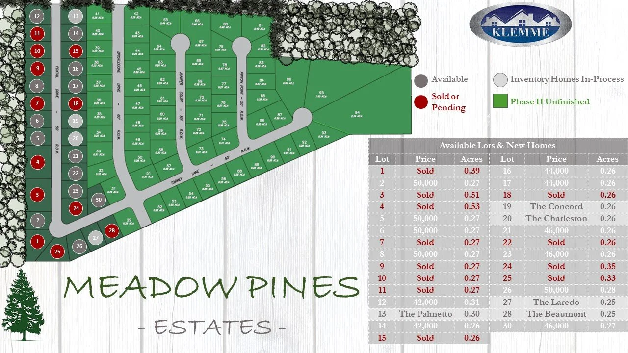 Available Lots In The Newest Subdivision — KLEMME CONSTRUCTION
