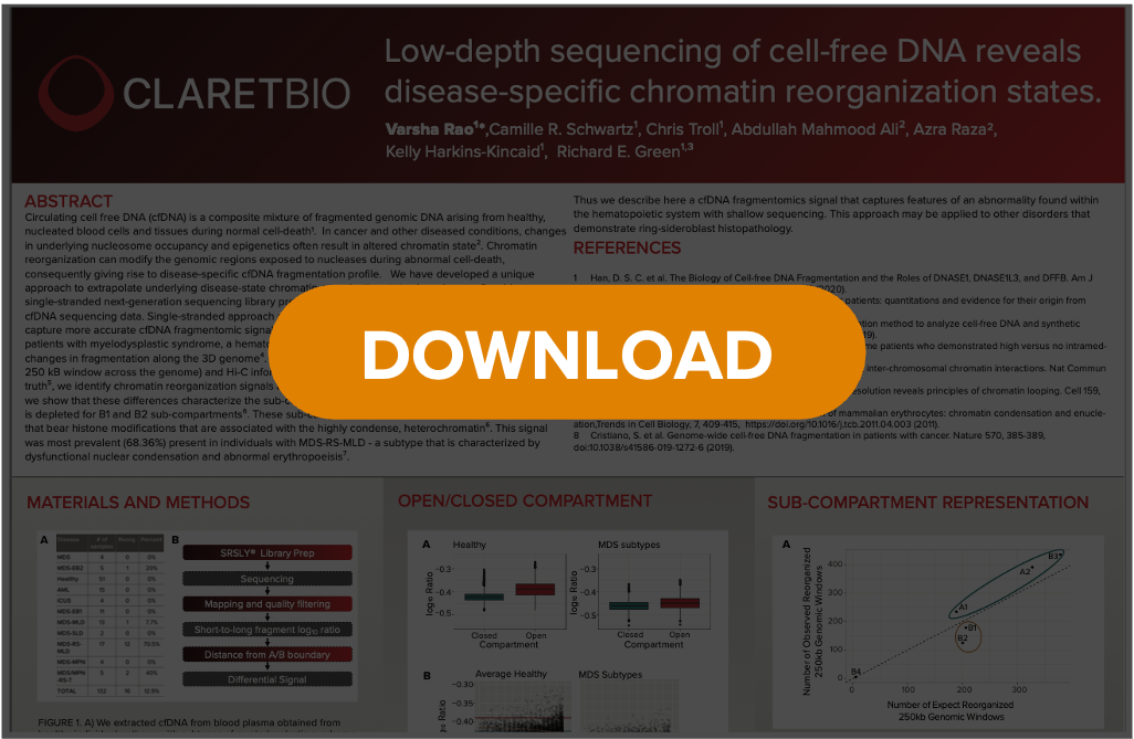 CNAPS 2024 Poster - cfDNA fragmentomics