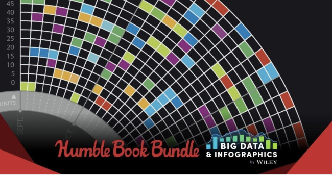 Big Data & Infographics eBook Bundle