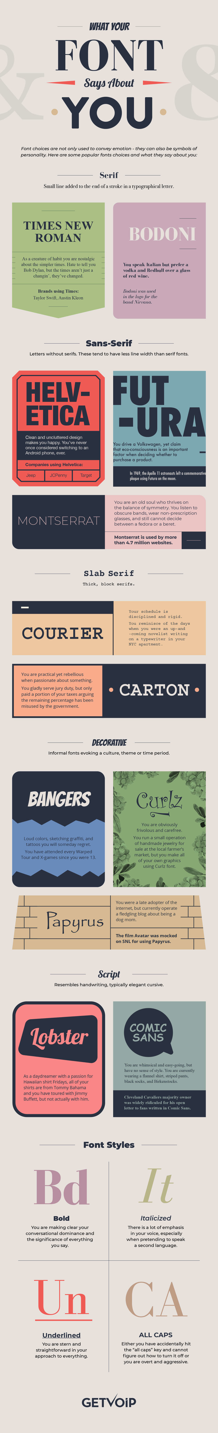 Serif vs. Sans: The Final Battle — Cool Infographics