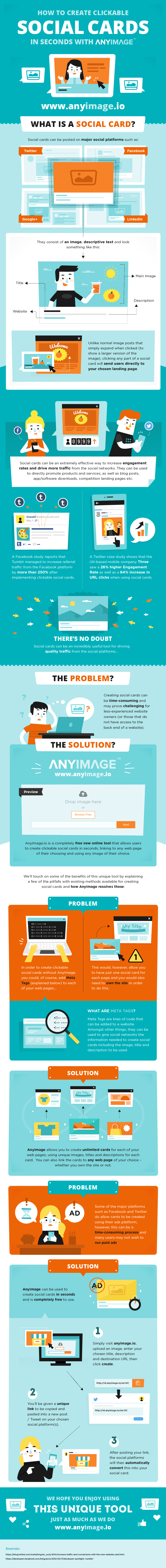 Creating Clickable Social Cards