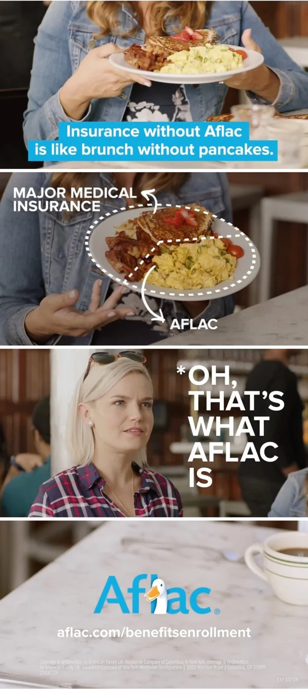 Aflac Brunch Commercial #BadDataViz Error