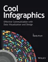 About Cool Infographcis — Cool Infographics
