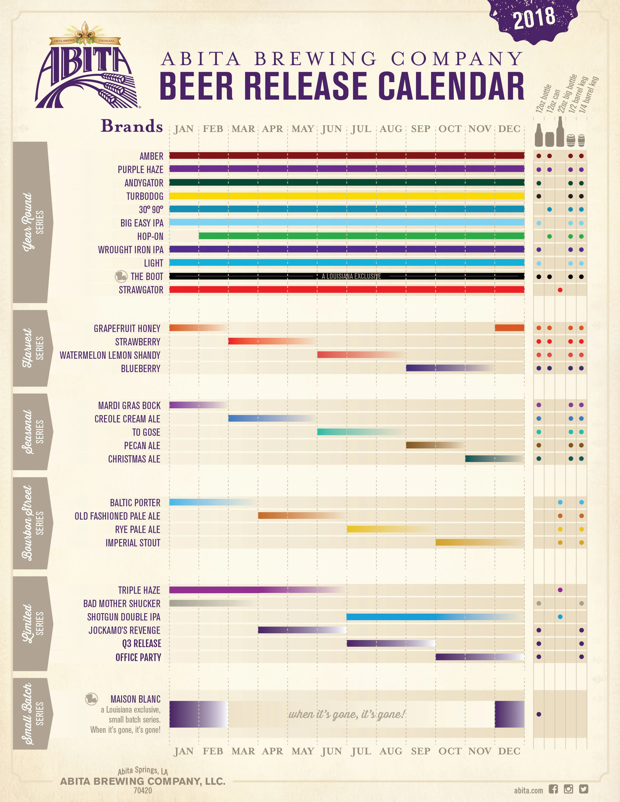 Abita Beer Release Calendar 2018