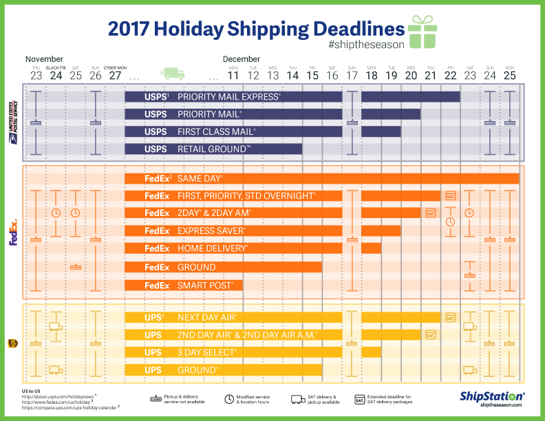2017 Shipping Deadlines