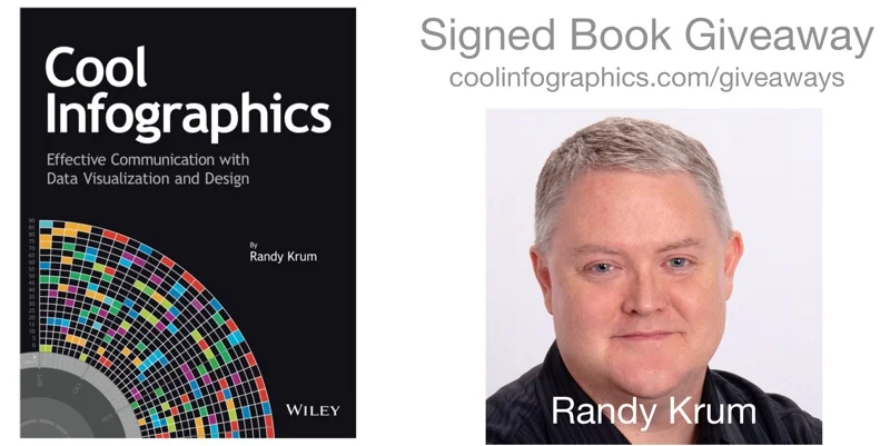 Cool Infographics Book Giveaway December 2017