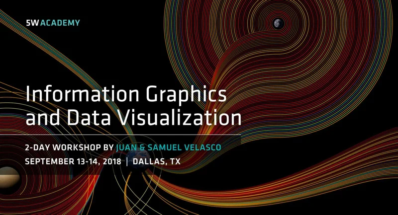 Giveaway: 5W Information Graphics &amp; Data Visualization Workshop Dallas