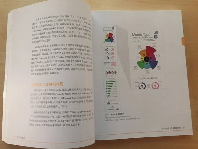Cool+Infographics+Chinese+Inside+Pages.jpg